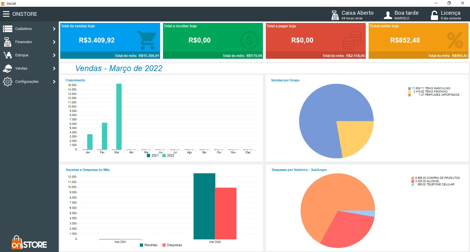 Dashboard do OnStore com total de vendas, ticket médio e gráficos de crescimento